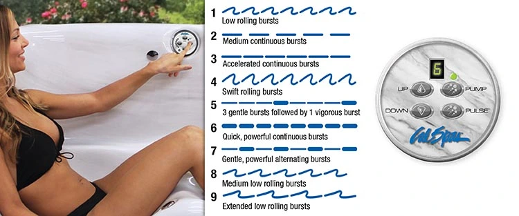 ATS Control for hot tubs in Pert Hamboy